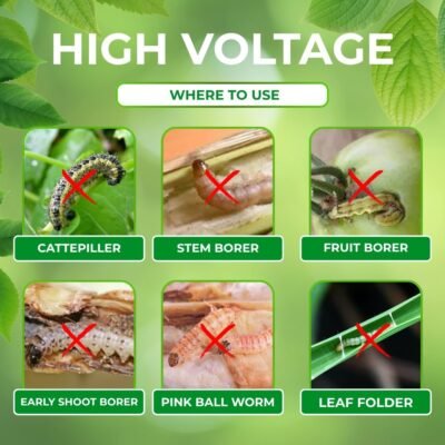 High Voltage (HDPE) - Image 4